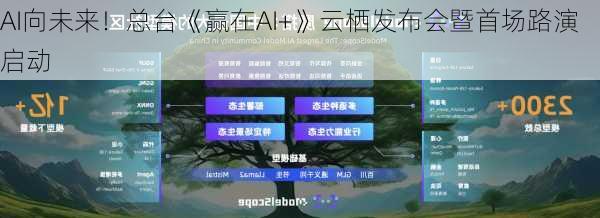 AI向未来！总台《赢在AI+》云栖发布会暨首场路演启动