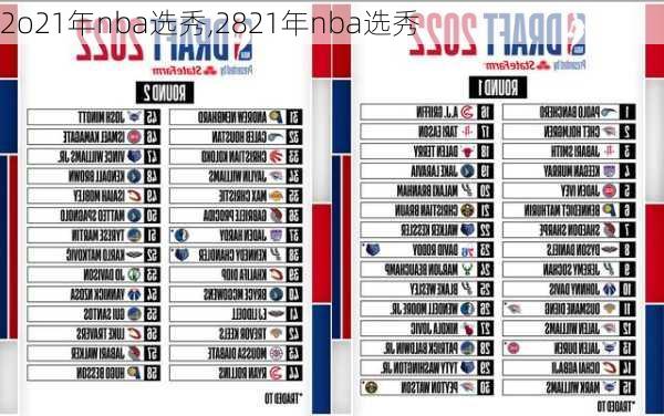 2o21年nba选秀,2821年nba选秀