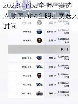 2023年nba全明星赛选人顺序,nba全明星赛选人时间