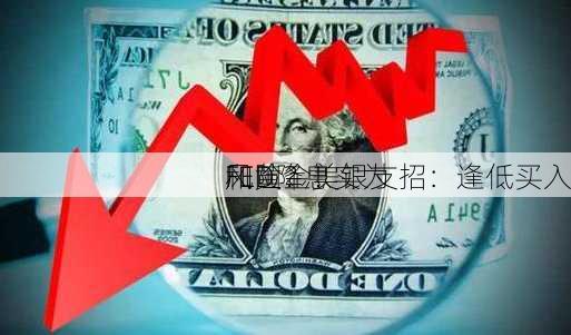 FED降息实为
风险？美银支招：逢低买入
和黄金！