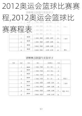 2012奥运会篮球比赛赛程,2012奥运会篮球比赛赛程表