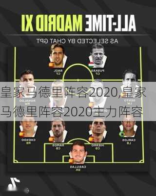 皇家马德里阵容2020,皇家马德里阵容2020主力阵容