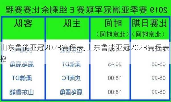 山东鲁能亚冠2023赛程表,山东鲁能亚冠2023赛程表格