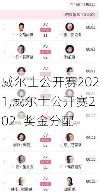 威尔士公开赛2021,威尔士公开赛2021奖金分配