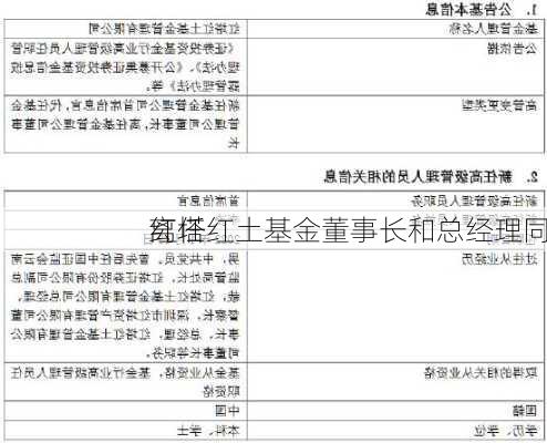 红塔红土基金董事长和总经理同
离任