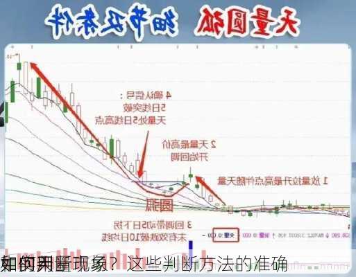 如何判断市场
中的天量现象？这些判断方法的准确
和实用
如何？