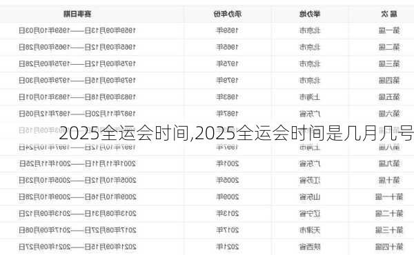 2025全运会时间,2025全运会时间是几月几号