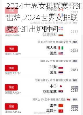 2024世界女排联赛分组出炉,2024世界女排联赛分组出炉时间