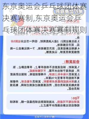 东京奥运会乒乓球团体赛决赛赛制,东京奥运会乒乓球团体赛决赛赛制规则