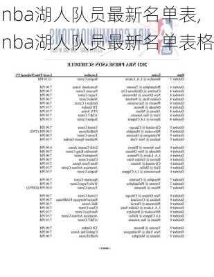 nba湖人队员最新名单表,nba湖人队员最新名单表格