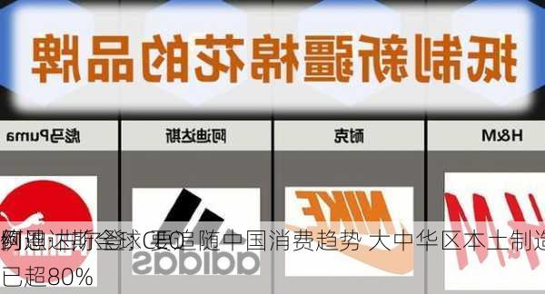 阿迪达斯全球CEO
约恩·古尔登：要追随中国消费趋势 大中华区本土制造产品
例已超80%