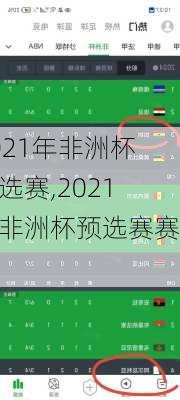 2021年非洲杯预选赛,2021年非洲杯预选赛赛程