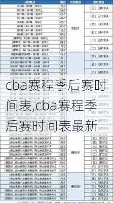 cba赛程季后赛时间表,cba赛程季后赛时间表最新