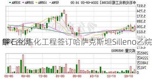 中石化炼化工程签订哈萨克斯坦Silleno乙烷
解
EPC合同