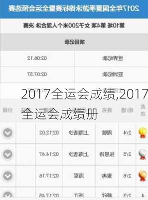 2017全运会成绩,2017全运会成绩册