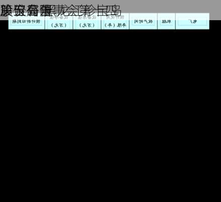 珍宝岛:黑龙江珍宝岛
股份有限
第五届董事会第十四
决议公告