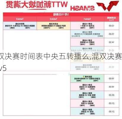 混双决赛时间表中央五转播么,混双决赛cctv5