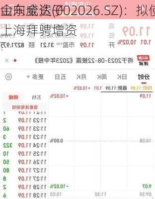 山东威达(002026.SZ)：拟使用募
金向全资子
上海拜骋增资