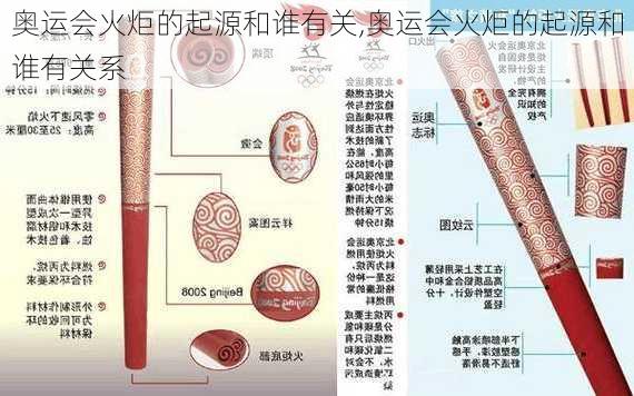 奥运会火炬的起源和谁有关,奥运会火炬的起源和谁有关系