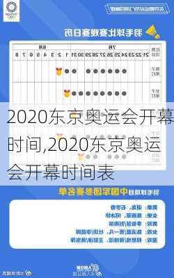 2020东京奥运会开幕时间,2020东京奥运会开幕时间表