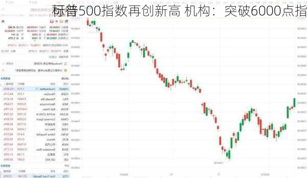 标普500指数再创新高 机构：突破6000点指
可待