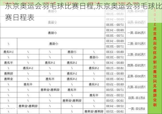 东京奥运会羽毛球比赛日程,东京奥运会羽毛球比赛日程表