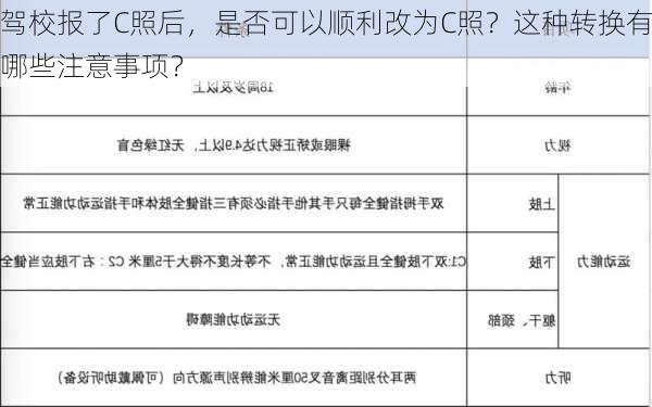 驾校报了C照后，是否可以顺利改为C照？这种转换有哪些注意事项？