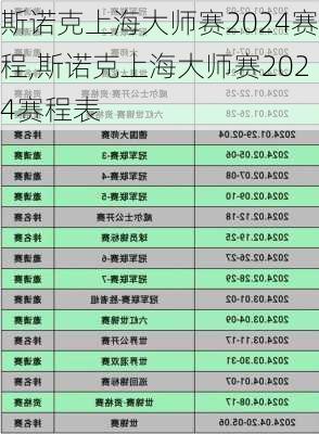 斯诺克上海大师赛2024赛程,斯诺克上海大师赛2024赛程表