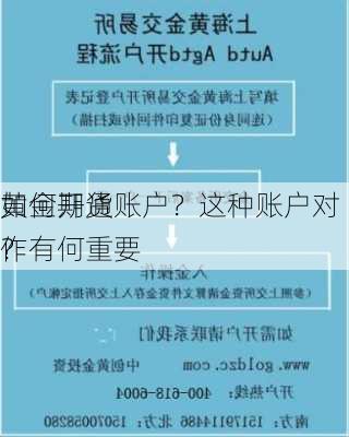 如何开通
黄金期货账户？这种账户对作有何重要
？