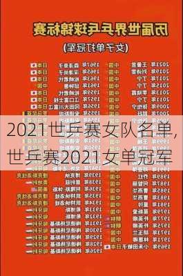 2021世乒赛女队名单,世乒赛2021女单冠军