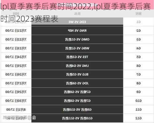 lpl夏季赛季后赛时间2022,lpl夏季赛季后赛时间2023赛程表