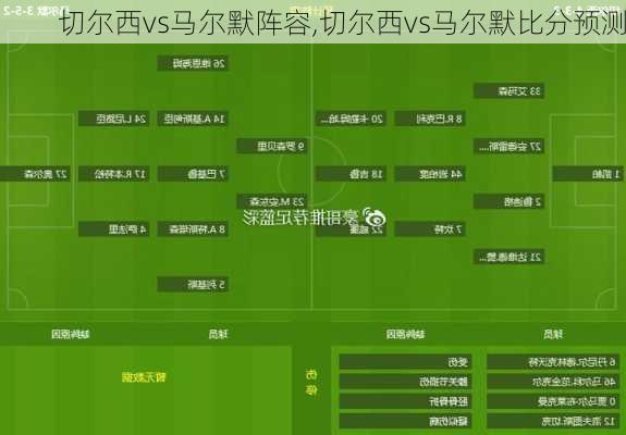 切尔西vs马尔默阵容,切尔西vs马尔默比分预测