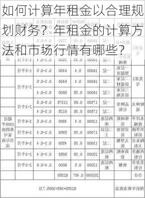 如何计算年租金以合理规划财务？年租金的计算方法和市场行情有哪些？