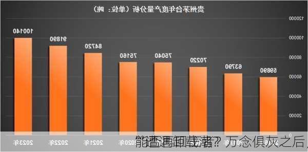 “i
”遭遇卸载潮？万念俱灰之后，
能否再回王者？