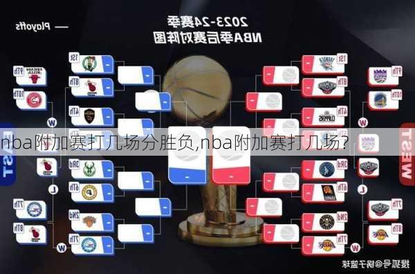 nba附加赛打几场分胜负,nba附加赛打几场?