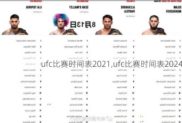 ufc比赛时间表2021,ufc比赛时间表2024