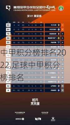 中甲积分榜排名2022,足球中甲积分榜排名