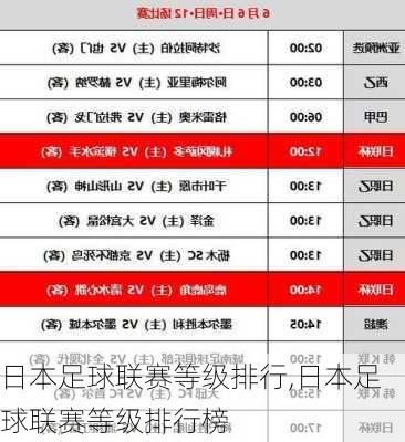 日本足球联赛等级排行,日本足球联赛等级排行榜