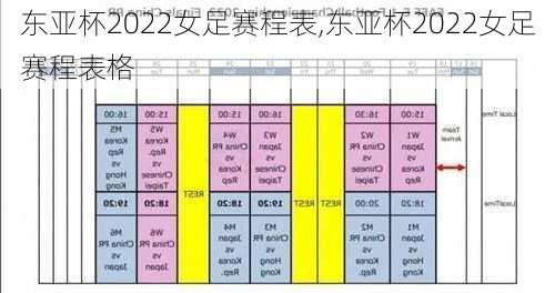 东亚杯2022女足赛程表,东亚杯2022女足赛程表格