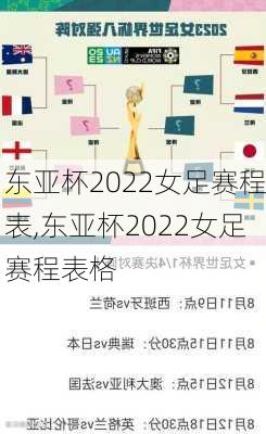 东亚杯2022女足赛程表,东亚杯2022女足赛程表格