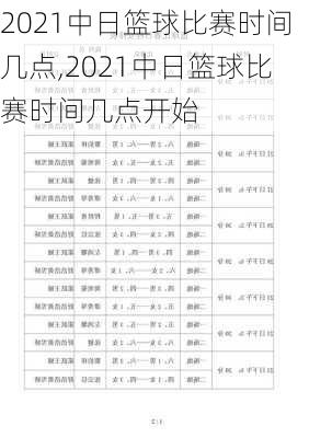 2021中日篮球比赛时间几点,2021中日篮球比赛时间几点开始