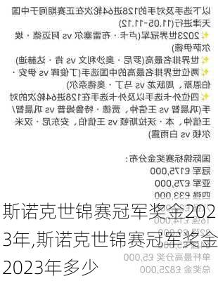 斯诺克世锦赛冠军奖金2023年,斯诺克世锦赛冠军奖金2023年多少