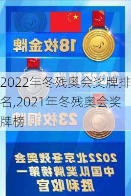 2022年冬残奥会奖牌排名,2021年冬残奥会奖牌榜