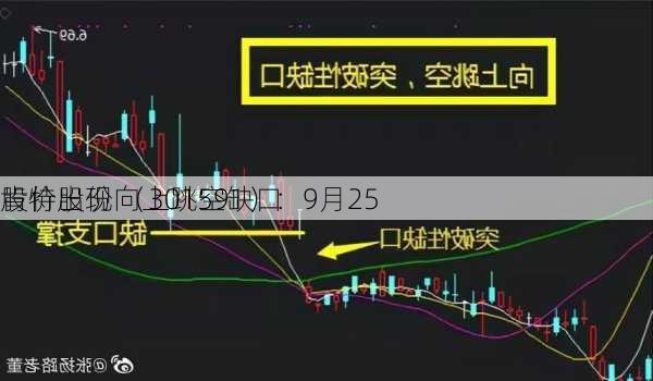 肯特股份 （301591）：9月25
股价出现向上跳空缺口