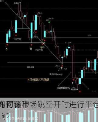 如何在市场跳空开时进行平仓
作？这种
作对
有何影响？