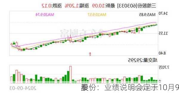 秦
股份：业绩说明会定于10月9