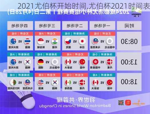 2021尤伯杯开始时间,尤伯杯2021时间表