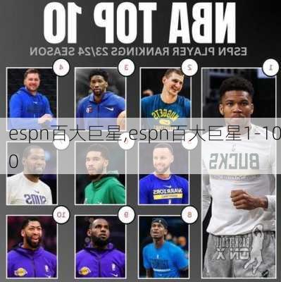 espn百大巨星,espn百大巨星1-100