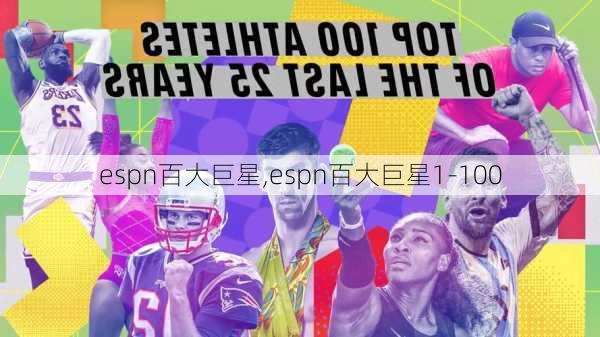 espn百大巨星,espn百大巨星1-100