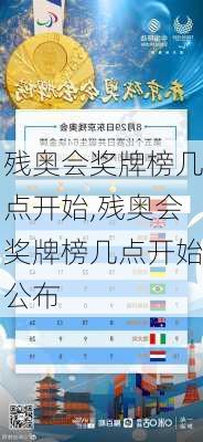 残奥会奖牌榜几点开始,残奥会奖牌榜几点开始公布